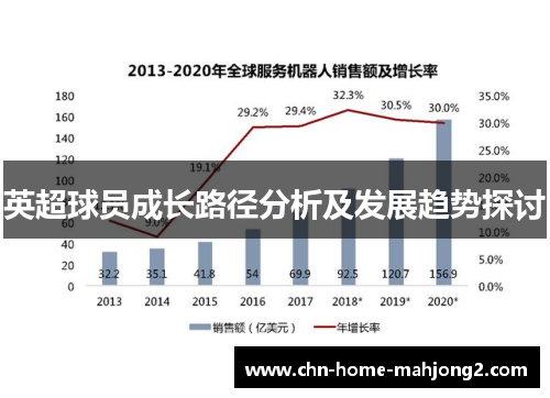 英超球员成长路径分析及发展趋势探讨