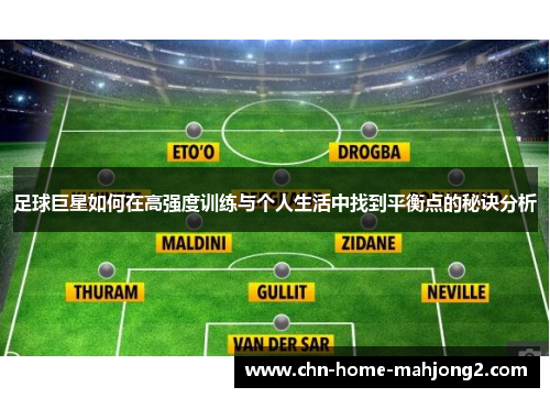 足球巨星如何在高强度训练与个人生活中找到平衡点的秘诀分析