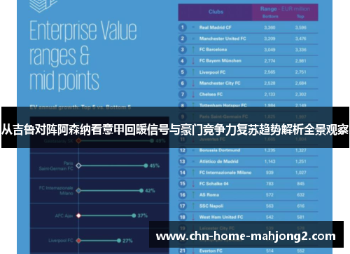 从吉鲁对阵阿森纳看意甲回暖信号与豪门竞争力复苏趋势解析全景观察