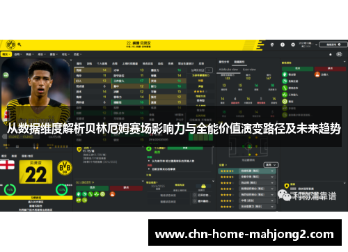 从数据维度解析贝林厄姆赛场影响力与全能价值演变路径及未来趋势