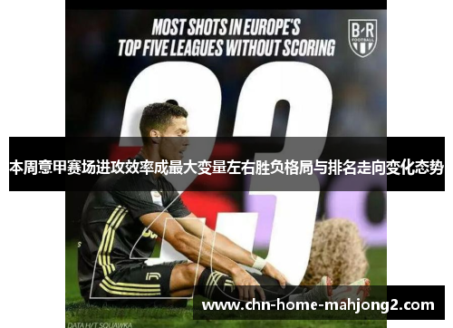本周意甲赛场进攻效率成最大变量左右胜负格局与排名走向变化态势 本周意甲赛场进攻效率成最大变量左右胜负格局与排名走向变化态势