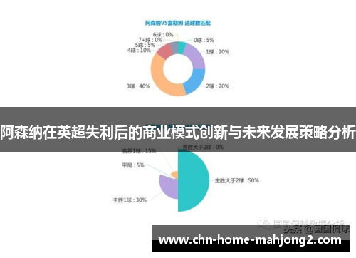 阿森纳在英超失利后的商业模式创新与未来发展策略分析 阿森纳在英超失利后的商业模式创新与未来发展策略分析