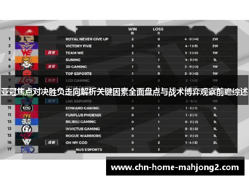 亚冠焦点对决胜负走向解析关键因素全面盘点与战术博弈观察前瞻综述