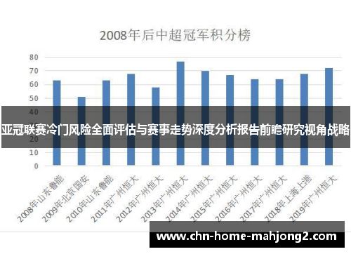 亚冠联赛冷门风险全面评估与赛事走势深度分析报告前瞻研究视角战略
