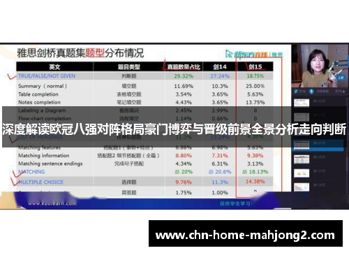 深度解读欧冠八强对阵格局豪门博弈与晋级前景全景分析走向判断