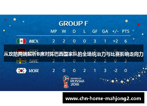 从攻防两端解析B席对阵巴西国家队的全场统治力与比赛影响走向力