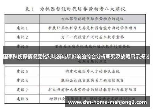 国家队伤停情况变化对比赛成绩影响的综合分析研究及战略启示探讨