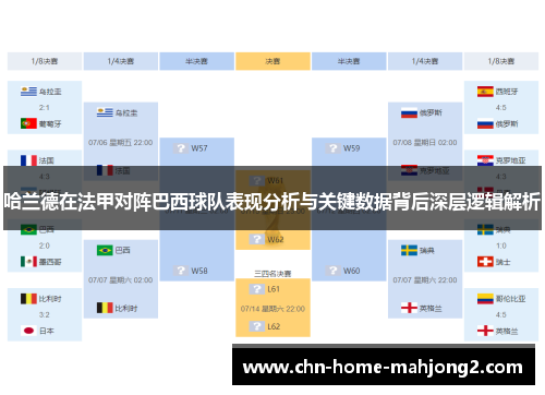 哈兰德在法甲对阵巴西球队表现分析与关键数据背后深层逻辑解析